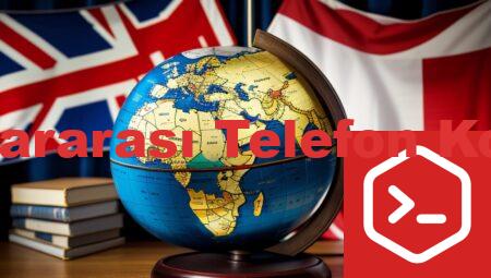 Uluslararası Telefon Kodları