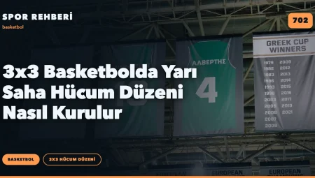 3×3 Basketbolda Yarı Saha Hücum Düzeni Nasıl Kurulur