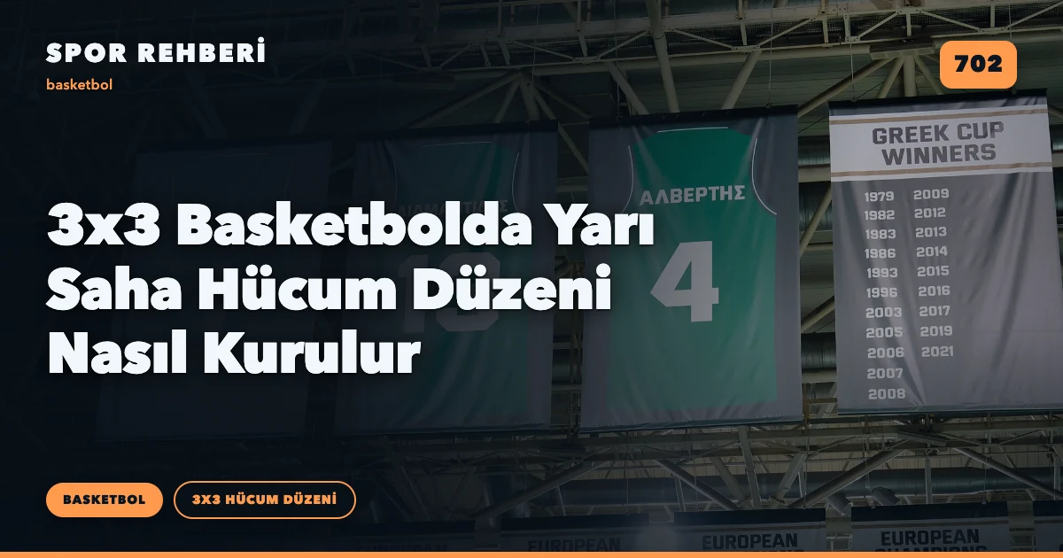 3x3 Basketbolda Yarı Saha Hücum Düzeni Nasıl Kurulur